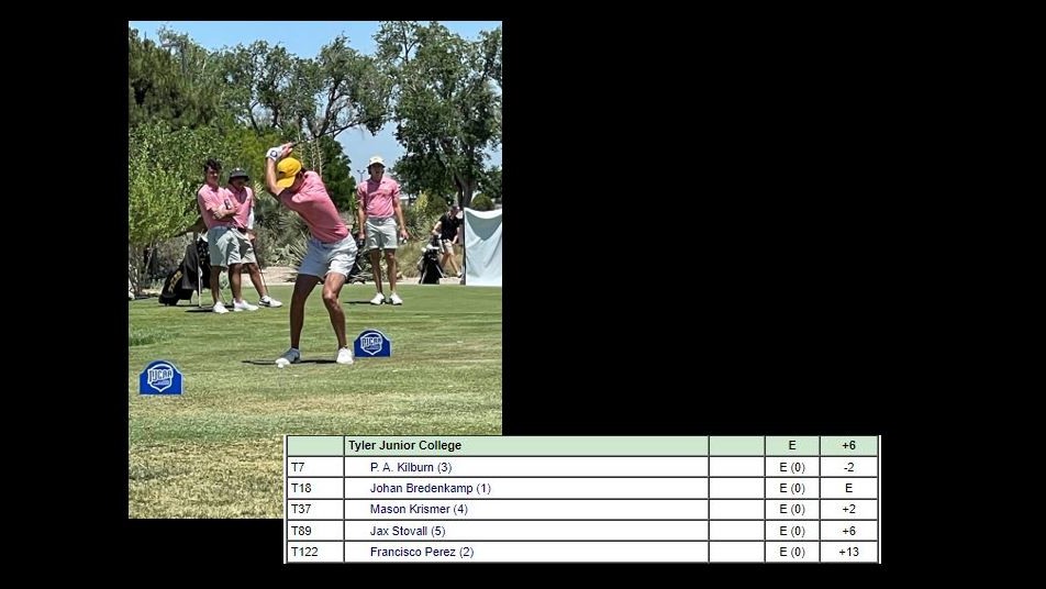 NJCAA Men's Golf Nationals:  #16 Apaches 7th after day 1