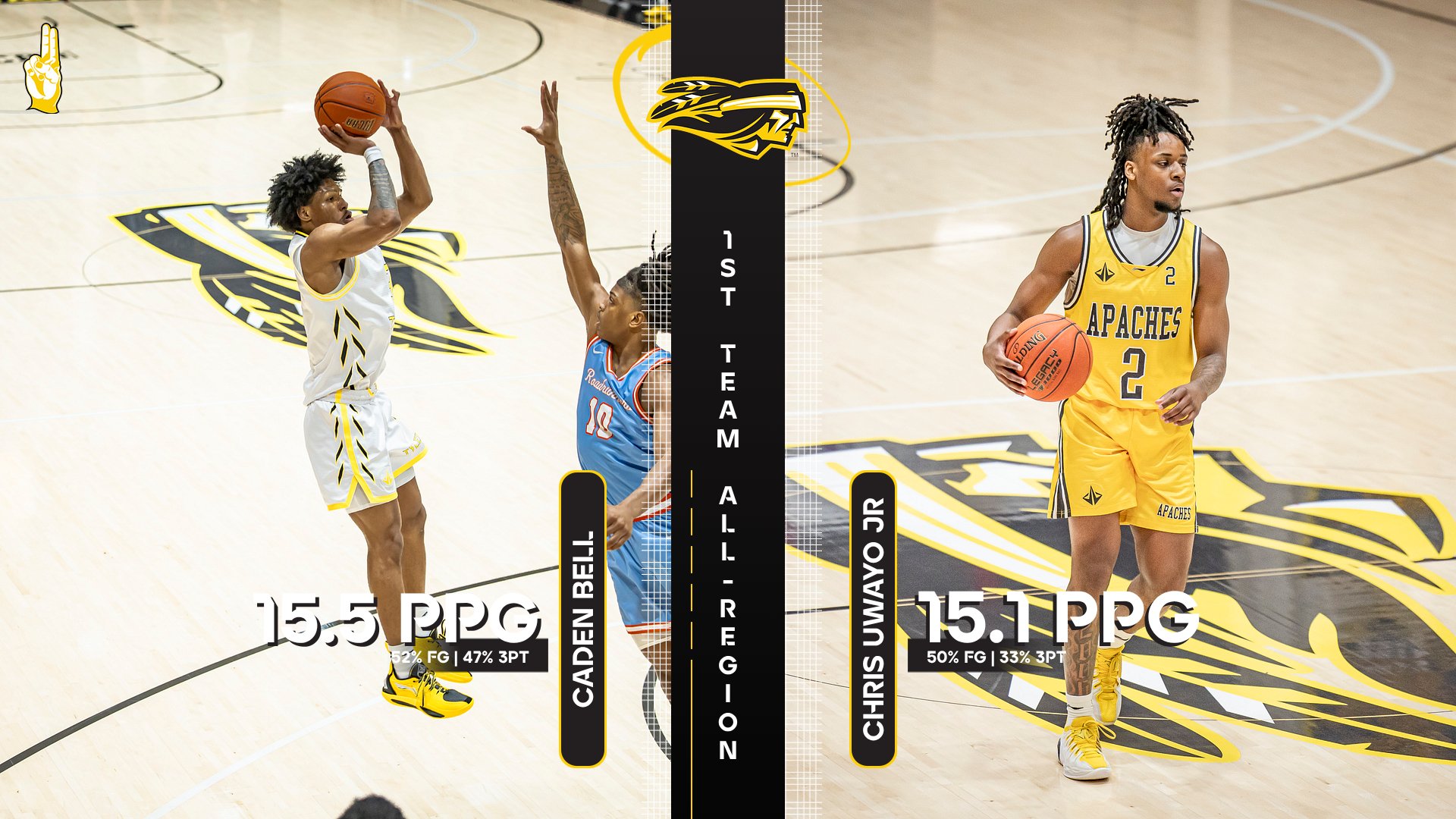 Uwayo Jr, Bell Headline Trio of All-Region Selections for Apaches