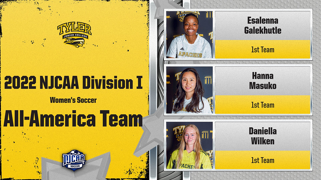 Galekhutle, Masuko, & Wilken earn NJCAA All-America Honors